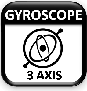 gyroskope