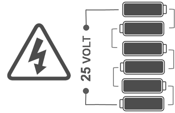 battery voltage system 25V
